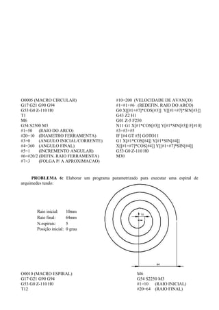O0005 (MACRO CIRCULAR)
G17 G21 G90 G94
G53 G0 Z-110 H0
T1
M6
G54 S2500 M3
#1=50 (RAIO DO ARCO)
#20=10 (DIAMETRO FERRAMENTA)
#3=0 (ANGULO INICIAL/CORRENTE)
#4=360 (ANGULO FINAL)
#5=1 (INCREMENTO ANGULAR)
#6=#20/2 (DEFIN. RAIO FERRAMENTA)
#7=3 (FOLGA P/ A APROXIMACAO)
#10=200 (VELOCIDADE DE AVANÇO)
#1=#1+#6 (REDEFIN. RAIO DO ARCO)
G0 X[[#1+#7]*COS[#3]] Y[[#1+#7]*SIN[#3]]
G43 Z2 H1
G01 Z-5 F250
N11 G1 X[#1*COS[#3]] Y[#1*SIN[#3]] F[#10]
#3=#3+#5
IF [#4 GT #3] GOTO11
G1 X[#1*COS[#4]] Y[#1*SIN[#4]]
X[[#1+#7]*COS[#4]] Y[[#1+#7]*SIN[#4]]
G53 G0 Z-110 H0
M30
PROBLEMA 6: Elaborar um programa parametrizado para executar uma espiral de
arquimedes tendo:
O0010 (MACRO ESPIRAL)
G17 G21 G90 G94
G53 G0 Z-110 H0
T12
M6
G54 S2250 M3
#1=10 (RAIO INICIAL)
#20=64 (RAIO FINAL)
Raio inicial: 10mm
Raio final: 64mm
N.espirais: 5
Posição inicial: 0 grau
 