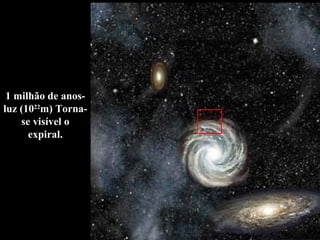 1 milhão de anos-luz (10 22 m) Torna-se visível o expiral. 