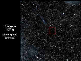 10 anos-luz (10 17 m) Ainda apenas estrelas. 