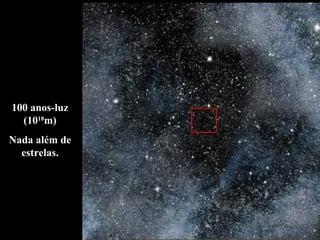 100 anos-luz (10 18 m) Nada além de estrelas. 