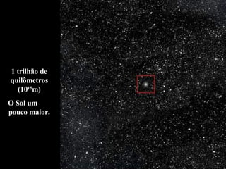 1 trilhão de quilômetros (10 15 m) O Sol um  pouco maior. 