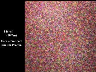 1 fermi  (10 -15 m) Face a face com um um Próton. 