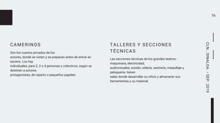 CAMERINOS
Son los cuartos privados de los
actores, donde se visten y se preparan antes de entrar en
escena. Los hay
individuales, para 2, 3 o 4 personas y colectivos, según se
destinen a actores
protagonistas, de reparto o pequeños papeles.
16
TALLERES Y SECCIONES
TÉCNICAS
Las secciones técnicas de los grandes teatros -
maquinaria, electricidad,
audiovisuales, sonido, utilería, sastrería, maquillaje y
peluquería- tienen
salas donde desarrollar su oficio y almacenar sus
herramientas y su material.
CLN.,SINALOA.•SEP.2019
 