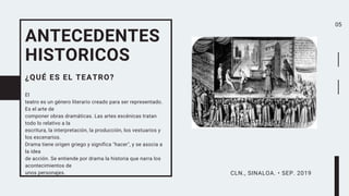 ¿QUÉ ES EL TEATRO?
El
teatro es un género literario creado para ser representado.
Es el arte de
componer obras dramáticas. Las artes escénicas tratan
todo lo relativo a la
escritura, la interpretación, la producción, los vestuarios y
los escenarios.
Drama tiene origen griego y significa "hacer", y se asocia a
la idea
de acción. Se entiende por drama la historia que narra los
acontecimientos de
unos personajes.
ANTECEDENTES
HISTORICOS
05
CLN., SINALOA. • SEP. 2019
 