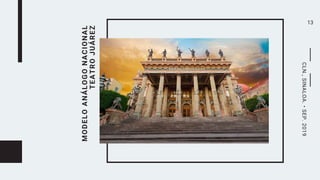 MODELOANÁLOGONACIONAL
TEATROJUÁREZ
13
CLN.,SINALOA.•SEP.2019
 