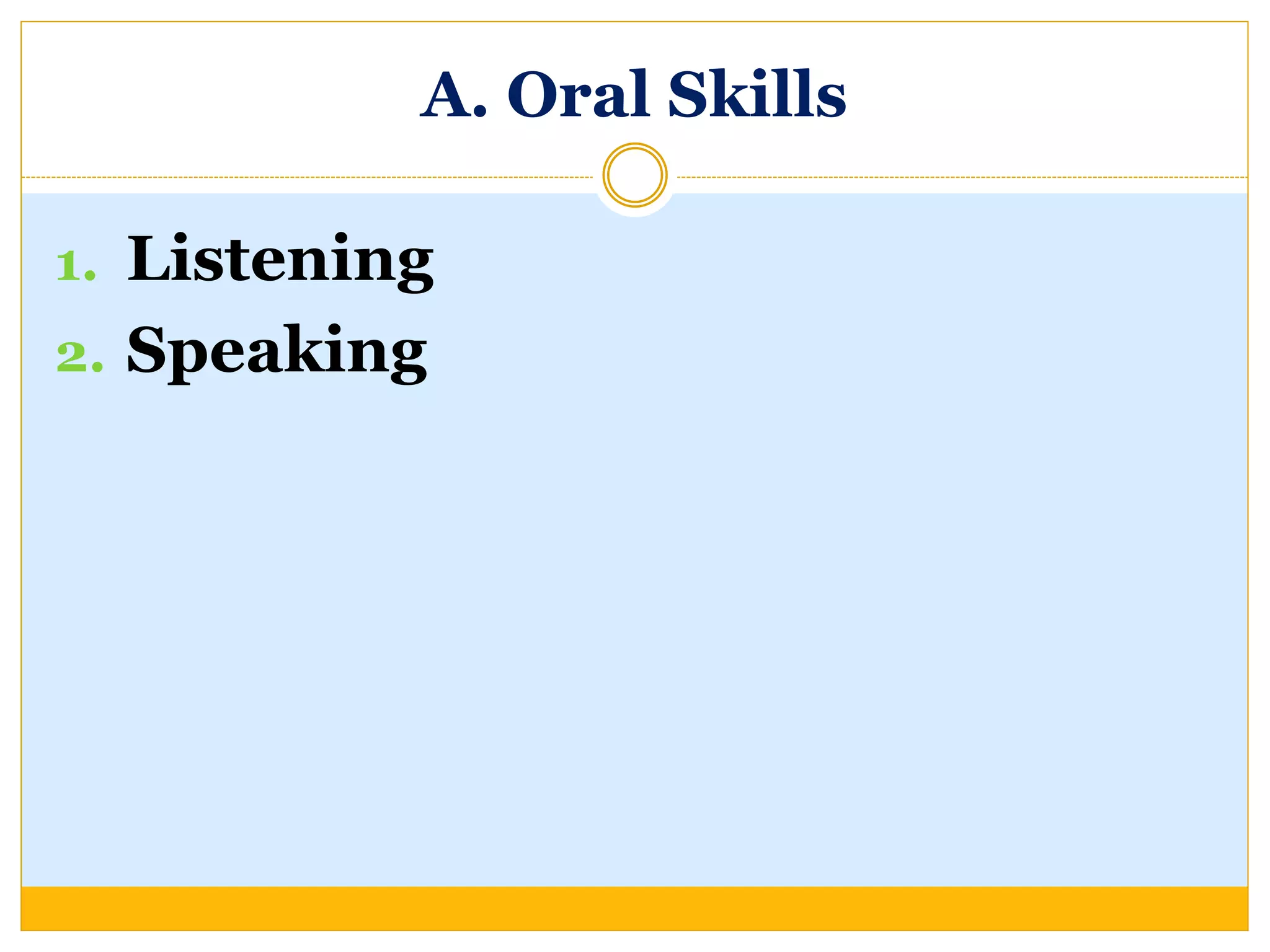 Communicative Setting Macro Skills and Communicative Competence | PPTX