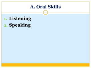 A. Oral Skills
1. Listening
2. Speaking
 