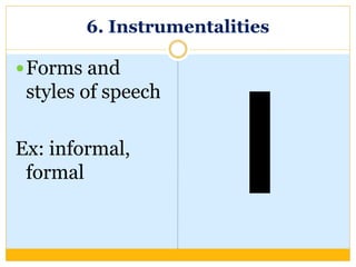6. Instrumentalities
Forms and
styles of speech
Ex: informal,
formal
 