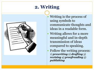 2. Writing
 Writing is the process of
using symbols to
communicate thoughts and
ideas in a readable form.
 Writing allows for a more
meaningful and in-depth
transmission of ideas
compared to speaking.
 Follow the writing process:
1) prewriting 2) drafting 3)
revising 4) proofreading 5)
publishing
 