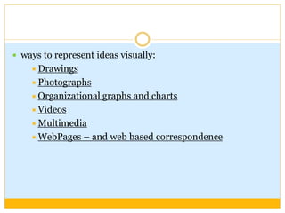  ways to represent ideas visually:
Drawings
Photographs
Organizational graphs and charts
Videos
Multimedia
WebPages – and web based correspondence
 
