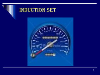 INDUCTION SET 