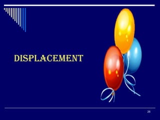 DISPLACEMENT   
