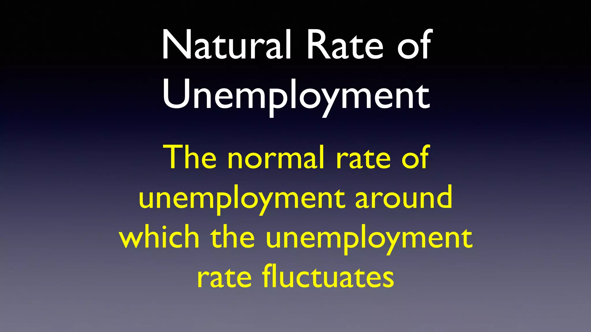 Natural Rate of
Unemployment
The normal rate of
unemployment around
which the unemployment
rate fluctuates
 