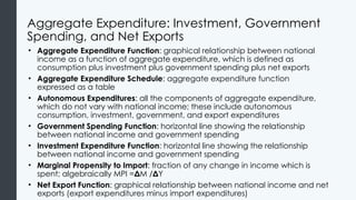 MACRO_10_The+Income+Expenditure+Model.pptx