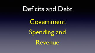 Deﬁcits and Debt
Government
Spending and
Revenue
 