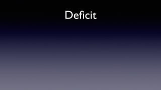Deﬁcit
 