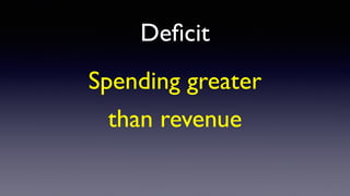 Deﬁcit
Spending greater
than revenue
 