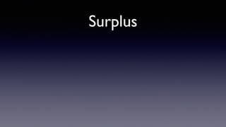 Surplus
 