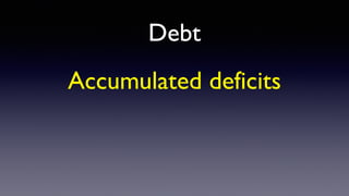 Debt
Accumulated deficits
 