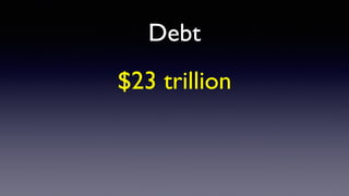 Debt
$23 trillion
 