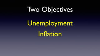 Two Objectives
Unemployment
Inflation
 