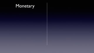 Monetary
 