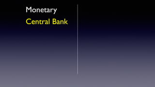 Monetary
Central Bank
 