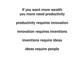 If you want more wealth
you more need productivity
productivity requires innovation
innovation requires inventions
inventions require ideas
ideas require people
 