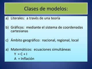 Clases de modelos:
a) Literales: a través de una teoría
b) Gráficos: mediante el sistema de coordenadas
cartesianas
c) Ámbito geográfico: nacional, regional, local
a) Matemáticos: ecuaciones simultáneas
Y = C + I
A = Inflación
 