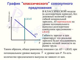 График  “ классического ”  совокупного   предложения В   КЛАССИЧЕСКОЙ   модели  ( в долгосрочном периоде ),  без денежных иллюзий   и при гибкой номинальной зарплате ,  AS  вертикальна   на уровне потенциального выпуска  ( долгосрочное совокупное предложение  –  LRAS ) Гибкость зарплат и цен   гарантирует   что реальная зарплата будет поддерживать уровень полной занятости на рынке труда . Таким образом, общее равновесие   показано где   AD = LRAS ,   при потенциальном уровне выпуска   и уровне цен   P .  То есть количество предлагаемого выпуска   не зависит от цен . Y Уровень цен LRAS AD P 