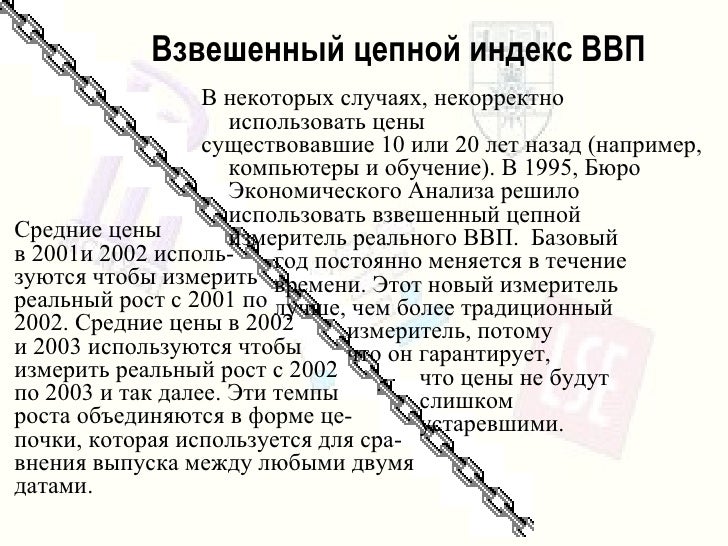 Крест кейнса макроэкономика