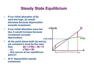 Solow Growth Model of Economic Growth accross Economics | PPT