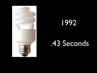 .43 Seconds
1992
 