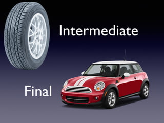 Final
Intermediate
 