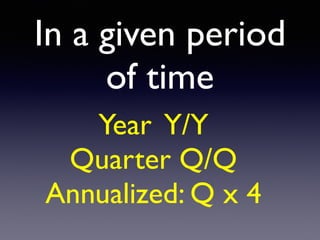 In a given period
of time
Year Y/
Y

Quarter Q/
Q

Annualized: Q x 4
 
