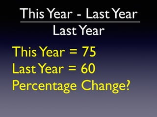 ThisYear - LastYea
r

LastYear
ThisYear = 7
5

LastYear = 6
0

Percentage Change?
 

 
