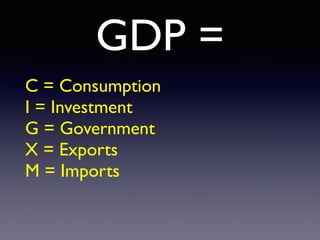 GDP =
C = Consumptio
n

I = Investmen
t

G = Governmen
t

X = Export
s

M = Import
s

 