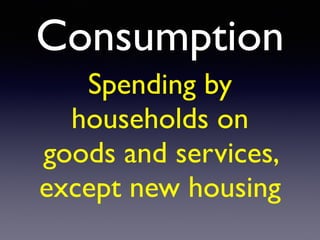 Consumption
Spending by
households on
goods and services,
except new housing
 