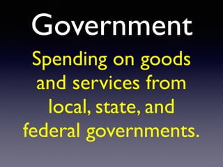 Government
Spending on goods
and services from
local, state, and
federal governments.
 