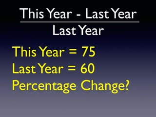 ThisYear - LastYea
r

LastYear
ThisYear = 7
5

LastYear = 6
0

Percentage Change?
 

 