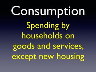 Consumption
Spending by
households on
goods and services,
except new housing
 