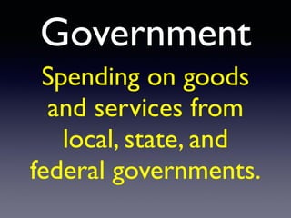 Government
Spending on goods
and services from
local, state, and
federal governments.
 