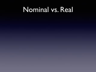 Nominal vs. Real
 