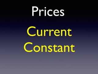 Prices
Current
Constant
 