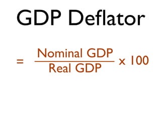 GDP Deﬂator
Nominal GDP
Real GDP= x 100
 