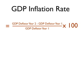 GDP Inﬂation Rate
GDP DeﬂatorYear 2 - GDP DeﬂatorYear 1
GDP DeﬂatorYear 1= x 100
 