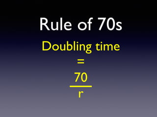 Rule of 70s
Doubling time
=
70
r
 