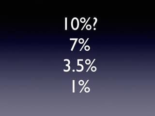 10%?
7%
3.5%
1%
 