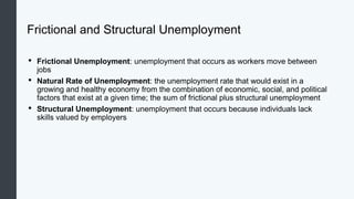 MACRO_7_Macroeconomic+Measures-Unemployment+and+Inflation.pptx