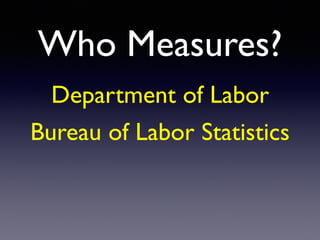 Who Measures?
Department of Labor
Bureau of Labor Statistics
 